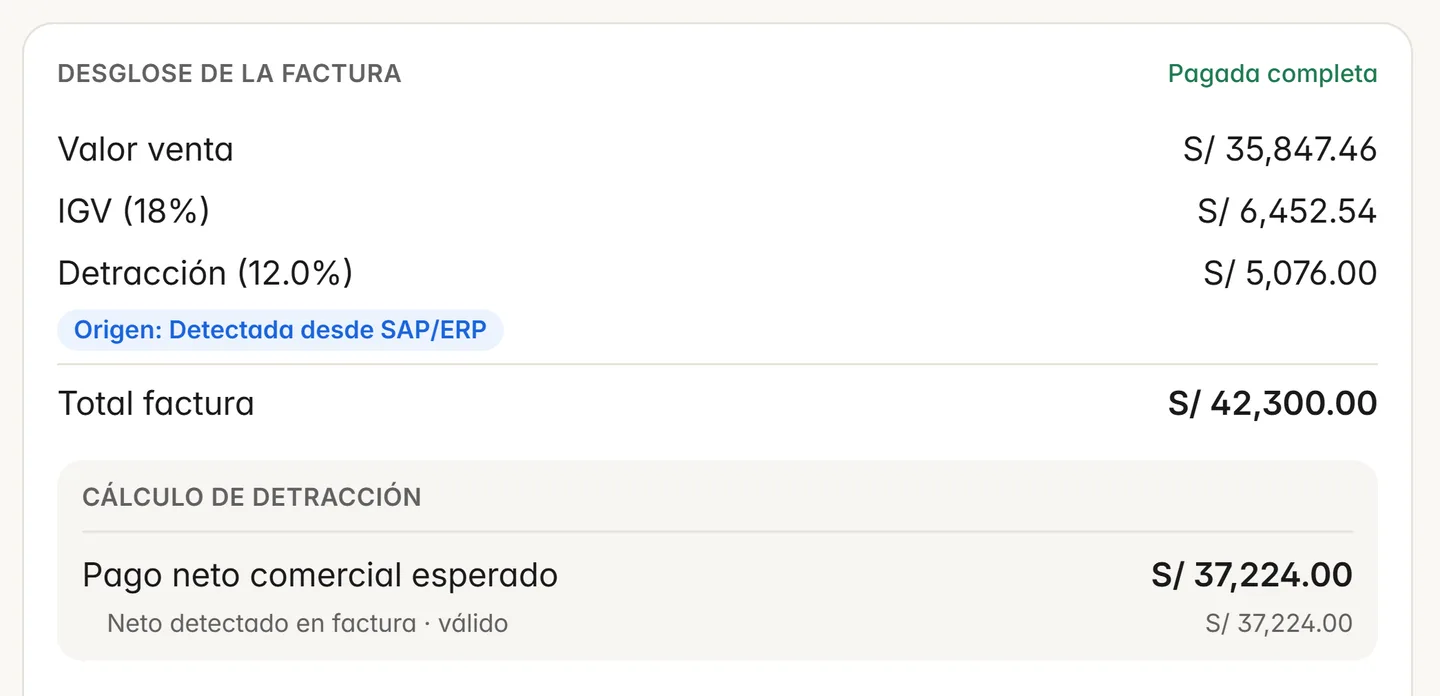 Desglose de una factura en Rumo: valor venta, IGV, detracción del 12 % y pago neto comercial esperado, con datos de demostración