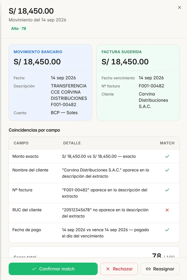 Comparativo de un pago dudoso contra su factura, listo para confirmar