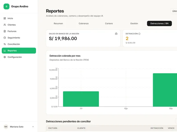 Reporte de detracciones del Banco de la Nación